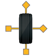 Wheel Alignments